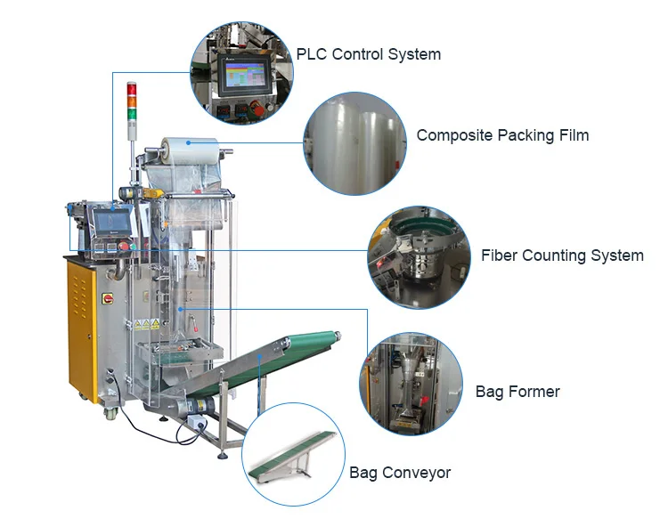 Multi-function Automatic Rubber O Ring Rubber Gasket Parts Counting and Packing Machine