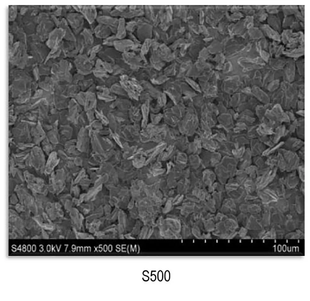 Wide Operating Temperature Range Graphite Fluoride for Renewable Energy Storage for Lithium Ion Batteries Pack