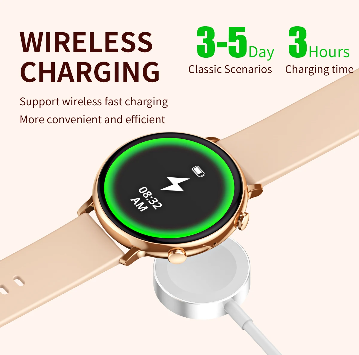 Welcome OEM Order, Factory Whole Selling Sanvnet Cy700 Fashion Ladies Smart Watch 2025 Ip67 Waterproof Heart Rate Health Monitoring Music Control Smart Watch For Women - Buy Round Shape Smart Watch ips Display Smart Watch silica Gel Band Smart Watch alarm Clock Function Smart Watch ip67 Waterproof Smart Watch