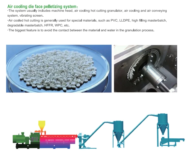 Waste Plastic Recycling Washing Plant Machine For Recycled PE PP Products