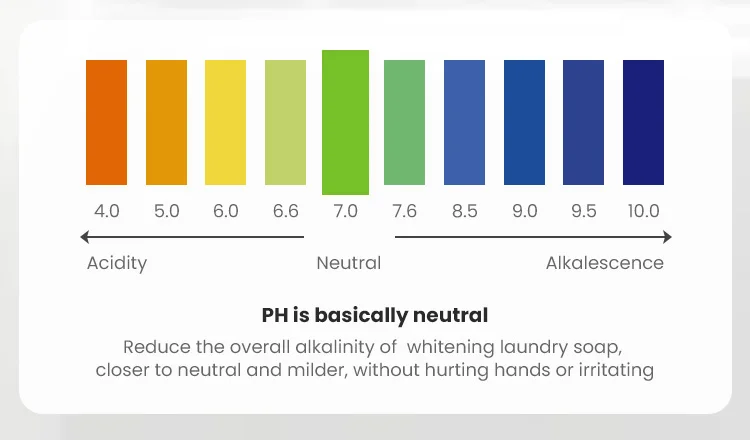 OEM ODM Clothes Cleaning And Care Phosphorus Free Natural Underwear Detergent Washing Soap Bar Laundry Soap manufacture