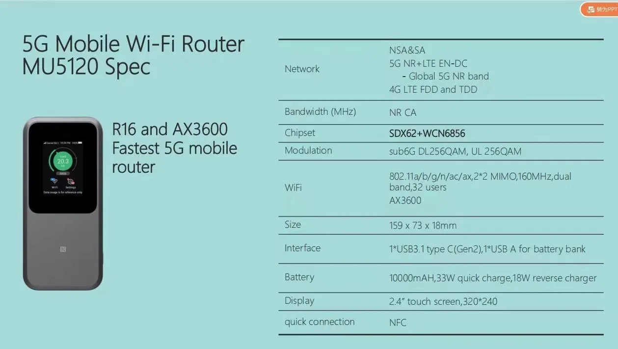 Zte Mu5120 Powerful 5g Wifi Hotspot Device Sim Card Hotspot Device
