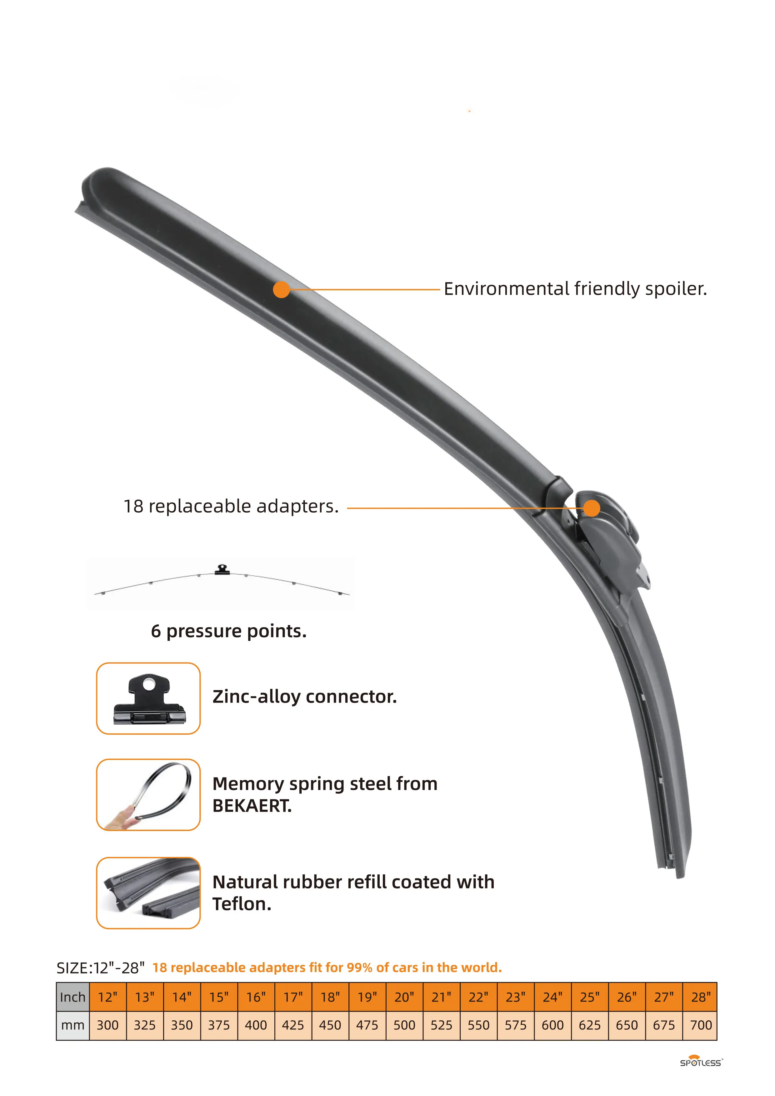 New Product Ideas 2024 Best Windshield Universal Wipers And Blades