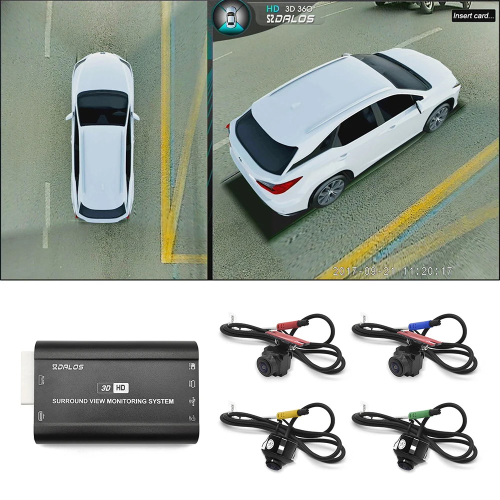 360 Degree Van Camera System in 3D for Surround View with Integrated DVR