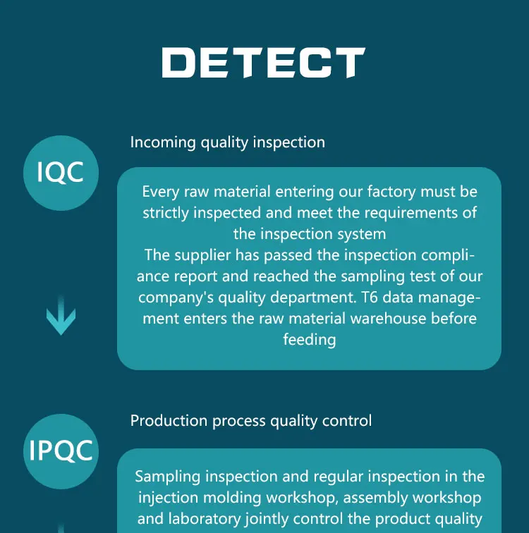 Factory Customized 600g Water Filter Purification Household Filter