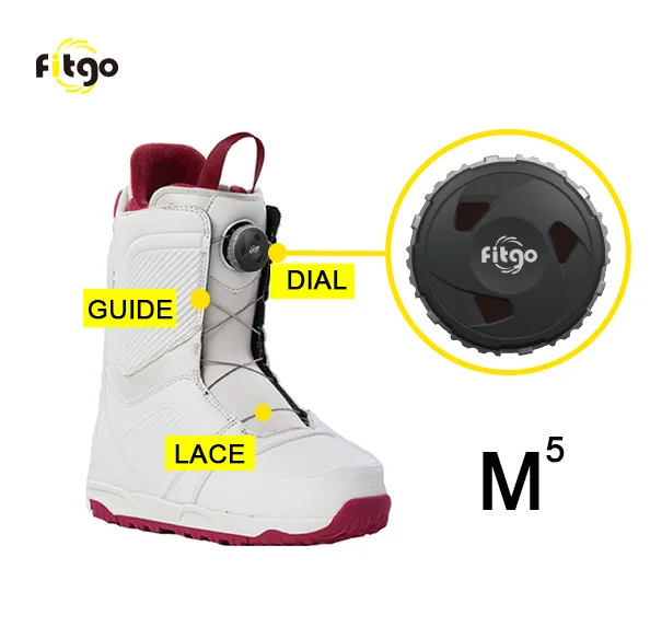 self lacing shoelaces