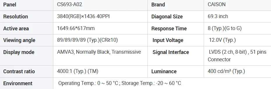 Specifications