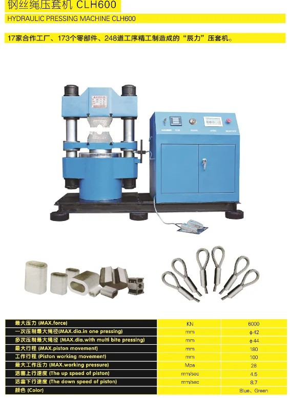 China Hot sale Hydraulic Press - WIRE ROPE SETTING FREE AND WRAPPING  MACHINE – CHENLI Manufacturers and Suppliers