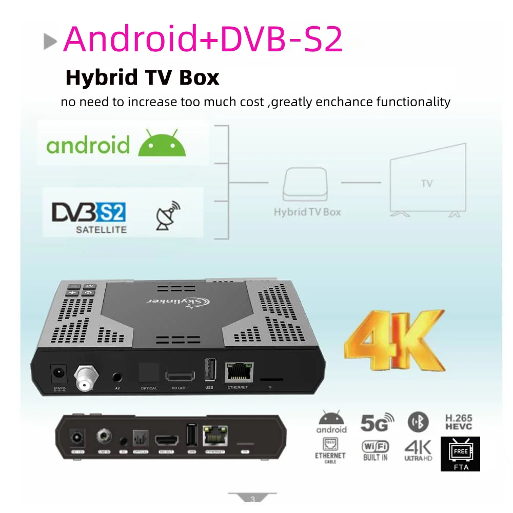 Z8 4k Android DVB-S2 Hybrid TV Box 5G Wifi 2+16GB Android OTT +DVB-S/S2  H.265 HEVC FTA Decoder Digital Satellite TV Receiver