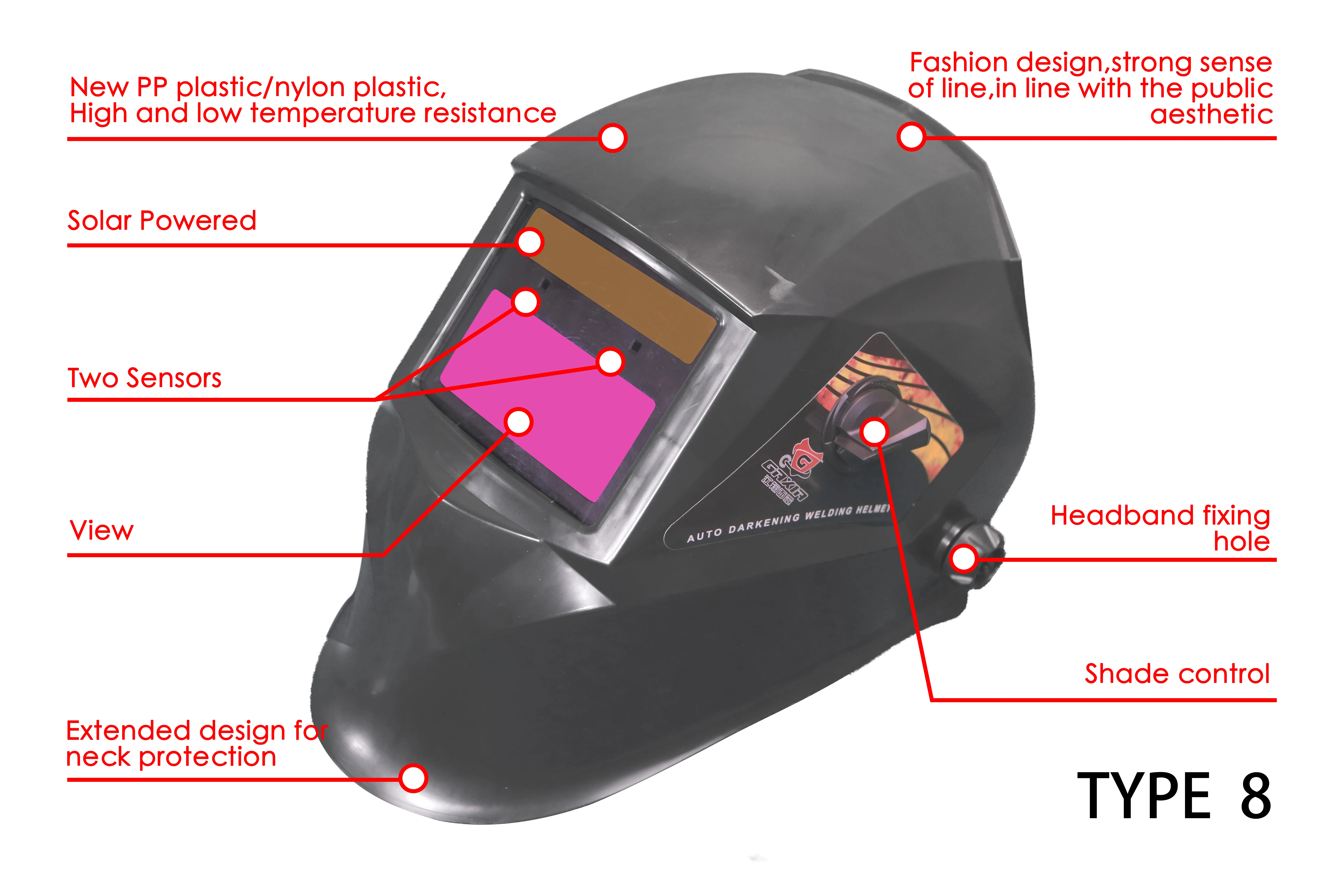 Welding Helmet With Powered Air With Best Welding Helmet ...