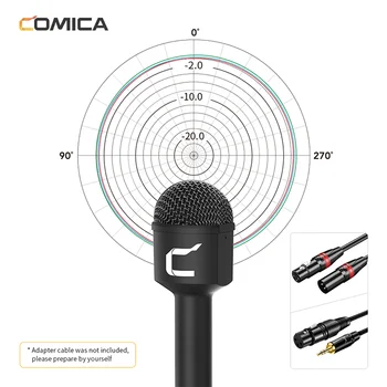 COMICA HRM-C Video/News Audio Capture Microphone Dynamic Omnidirectional Microphone for Reporter/anchor/host product image