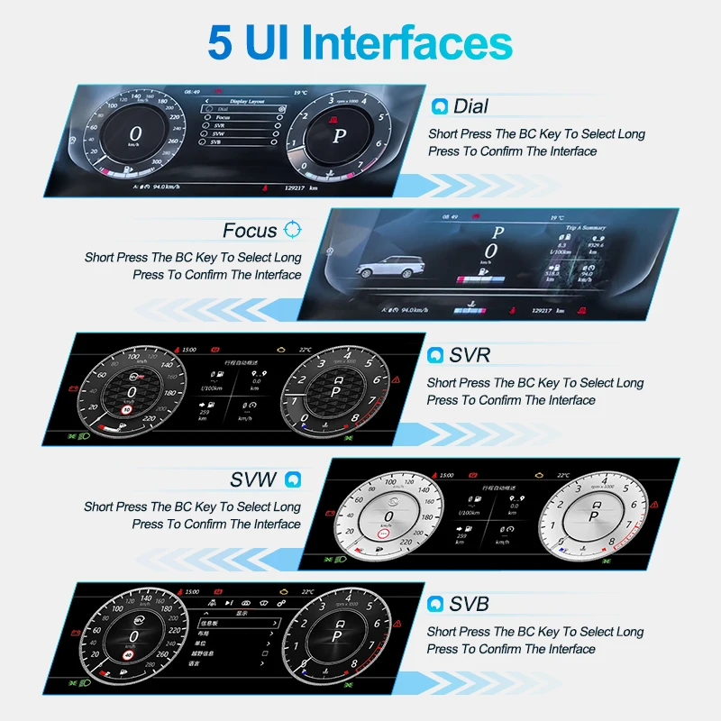 Navihua Car Dashboard Virtual Instrument Cluster Cockpit LCD Cluster for Range Rover Vogue 2014-2017 Speedometer Digital Cluster