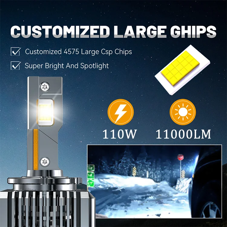 2-Pack 6000K LED Headlight Conversion Bulbs Kit For D1S D2S D3S D4S D1R D2R D3R D4R HID - 20000LM, IP67