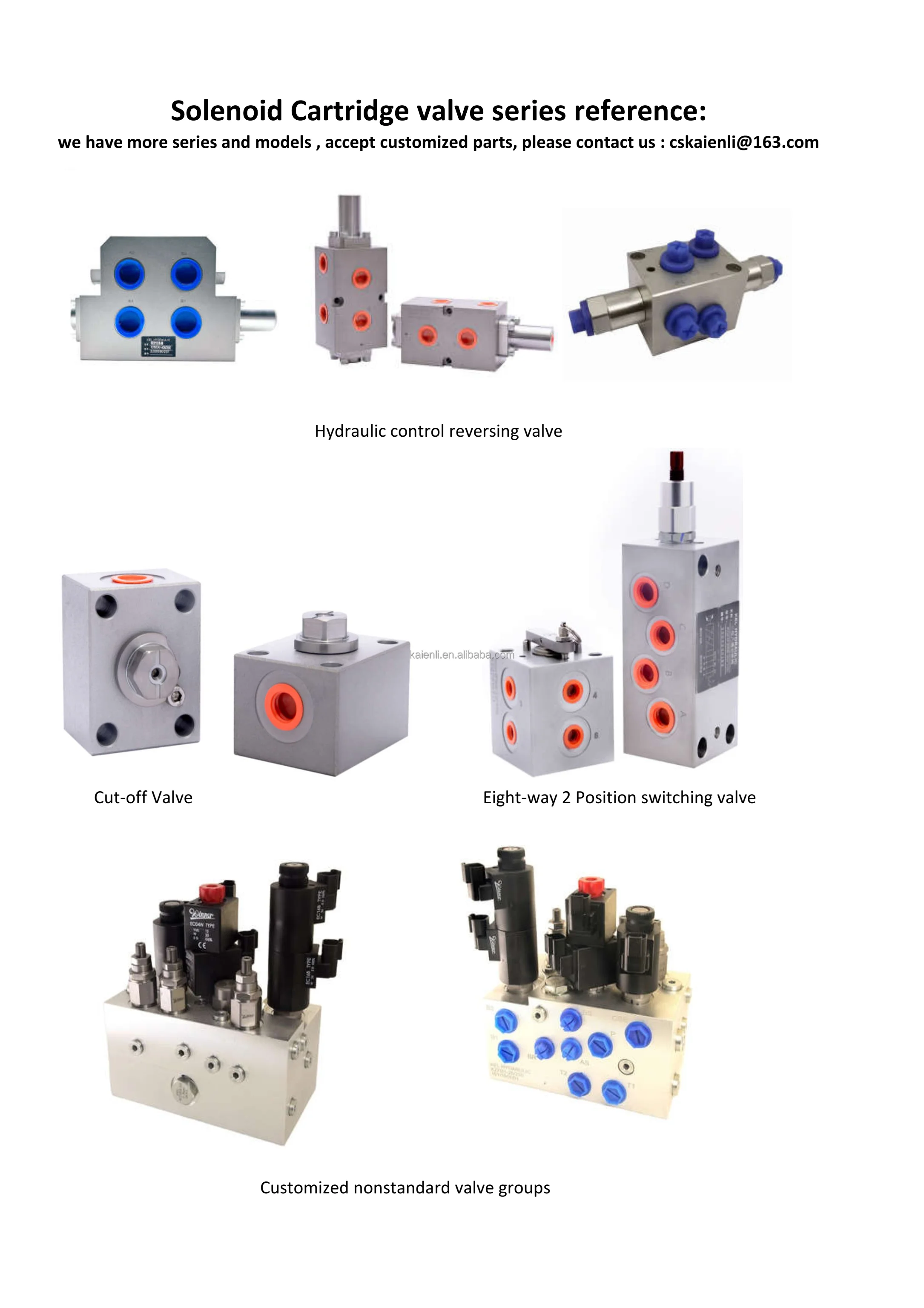 Vbpsl3 Way Single Pilot Operations Check Valves / Single Pilot Steel