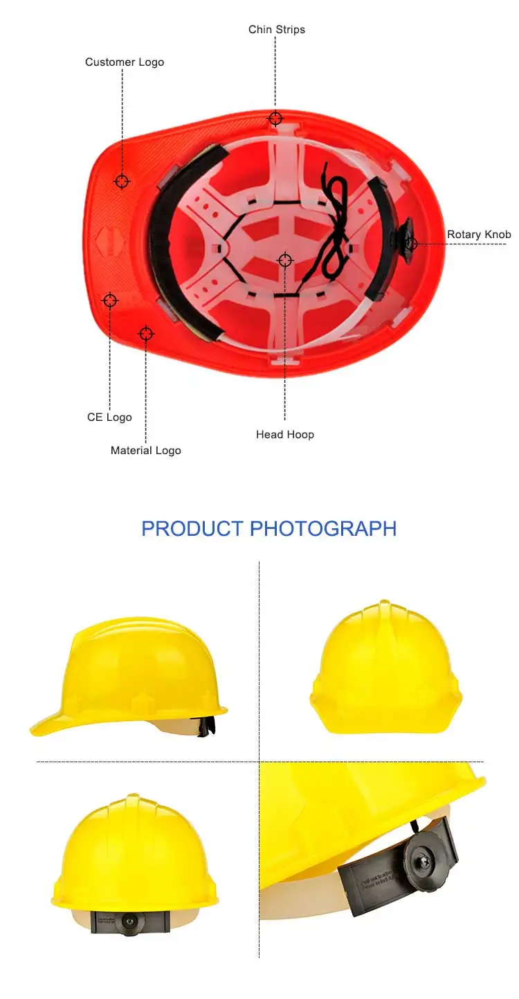 Guardrite Brand Yongsheng Factory Safety Helmet Construction W026y
