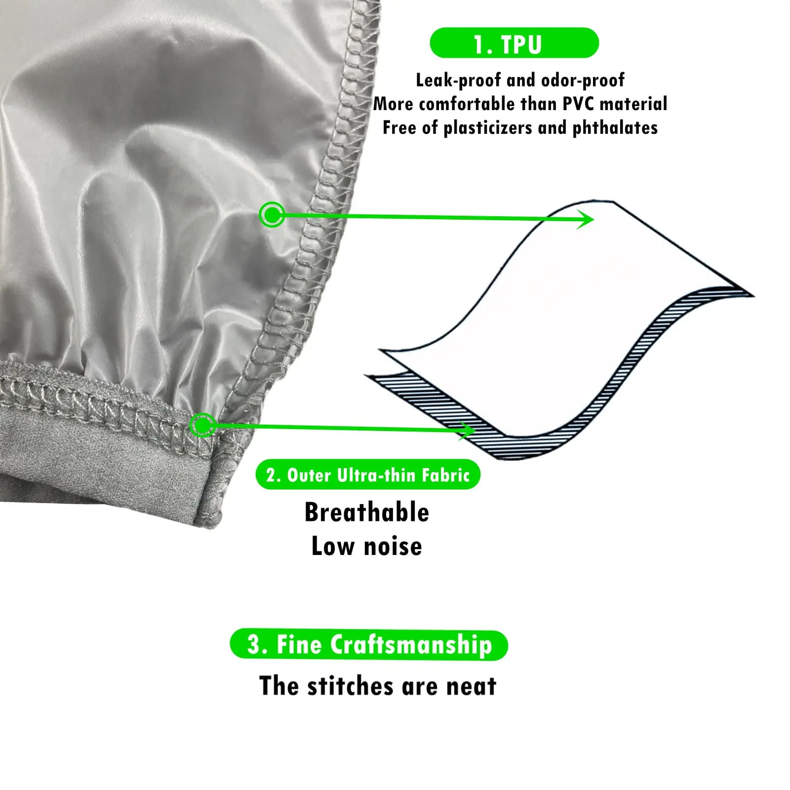Plastic Pants Adult Leakproof Underwear Incontinence Washable Reusable ...