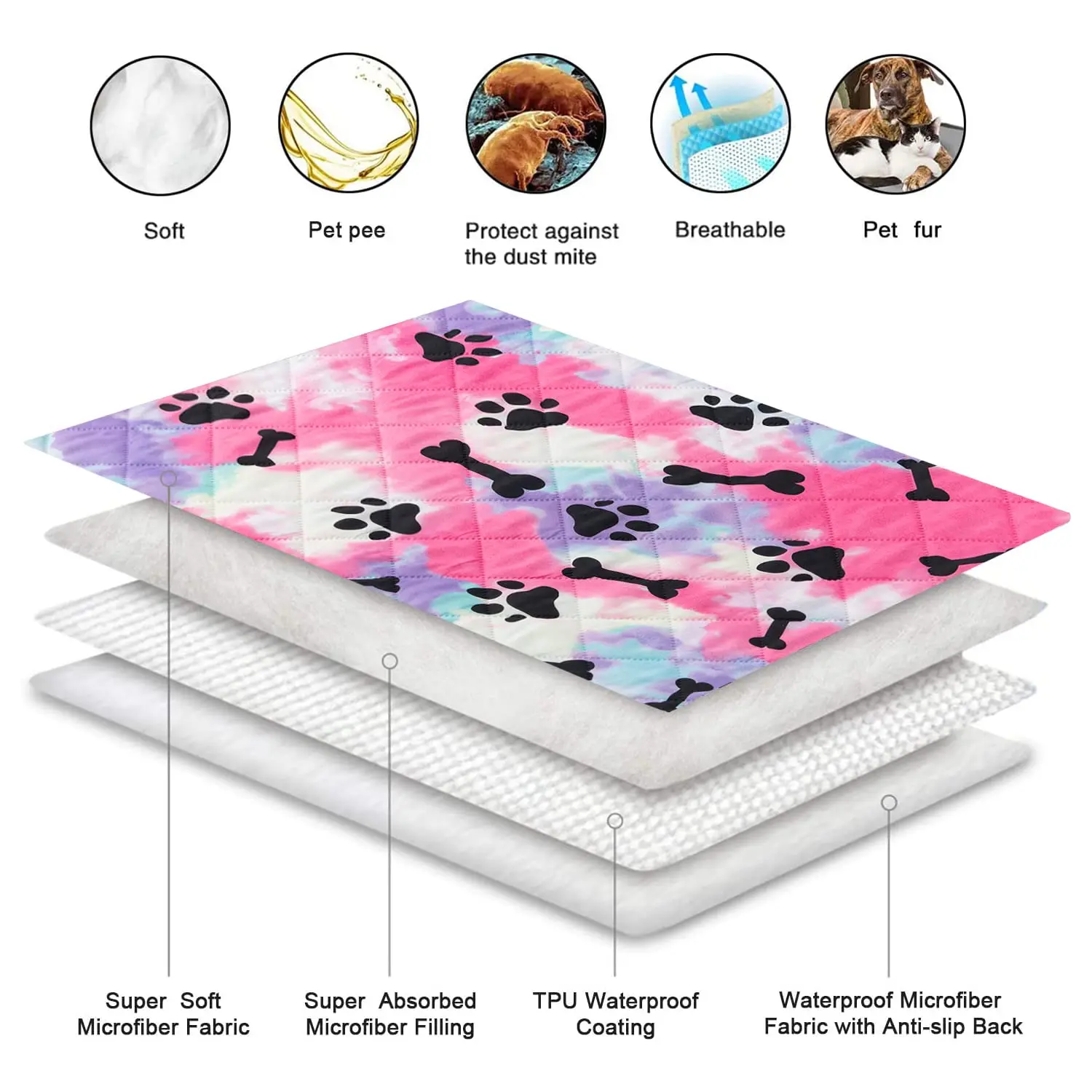 Waterproof Pet Pee Pads