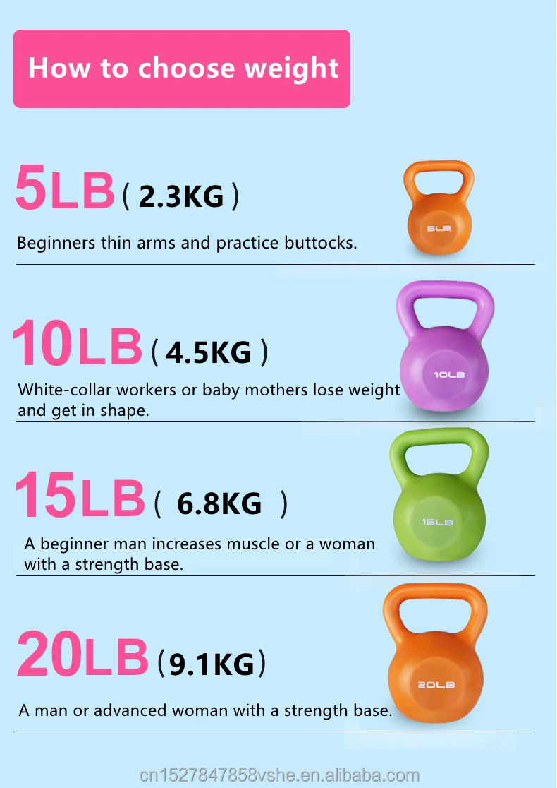 New Type Wholesale Plastic Kettlebell Weightlifting Painted Cast Iron