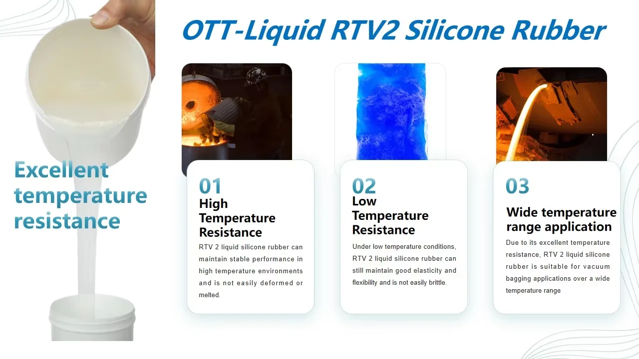 Factory Liquid Silicone for Bronze Statue RTV-2 Lost Wax Casting Silicone Rubber