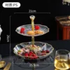 Two transparent sets
