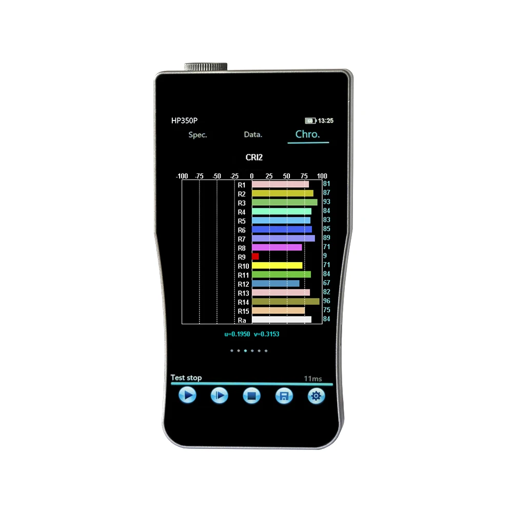 Hp350p 350nm800nm Handheld Light Spectrometer Grow Light Meter Plant