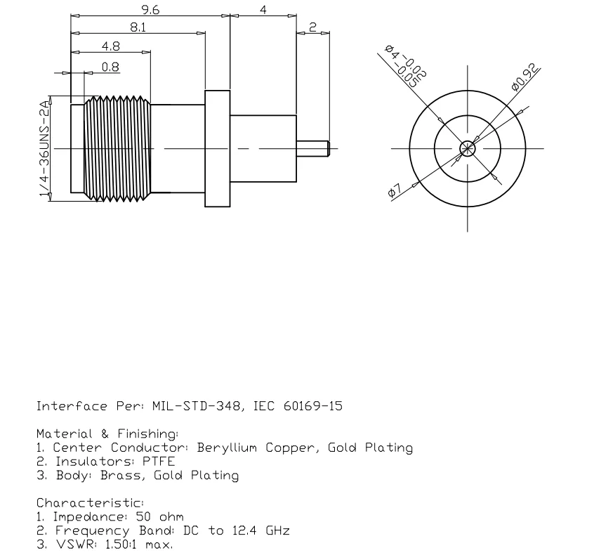 Specifications