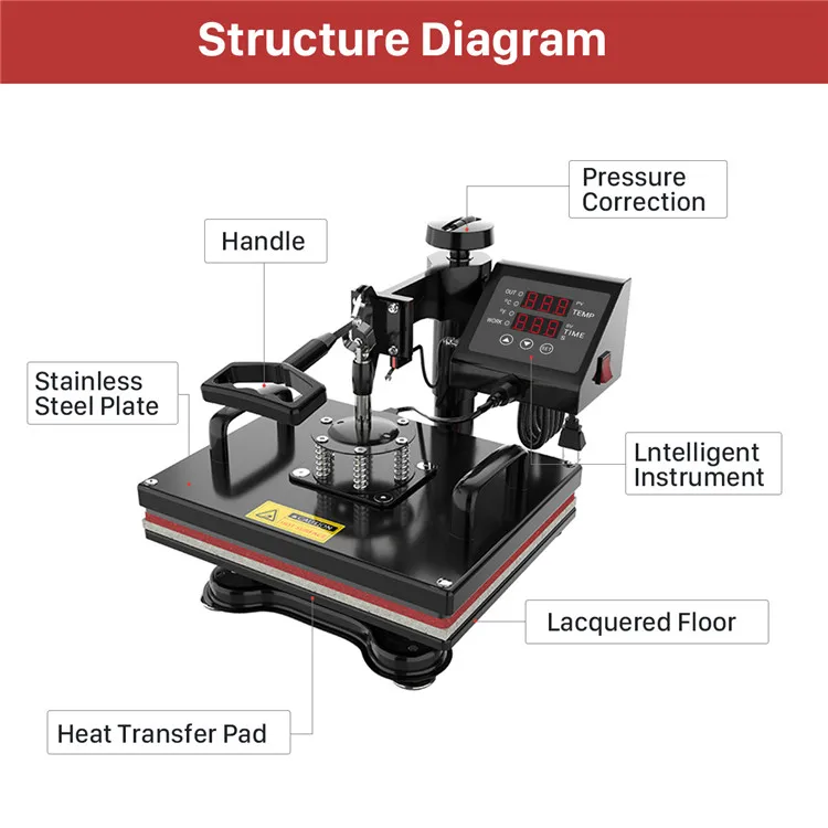 Sublimation Machine 8 in 1 Combo Heat Press Machine Heat Transfer Tshirt Printing Tumbler Mug Press Machine