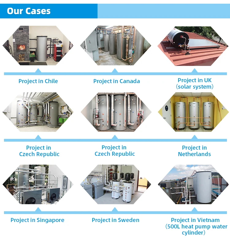 Company overview