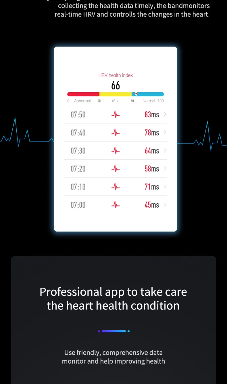 W3 Smart Watch with ECG PPG SPO2 HRV Heart Rate Blood Pressure Oxygen Monitor Waterproof IP67 Health Sport Smart Watch (8).jpg