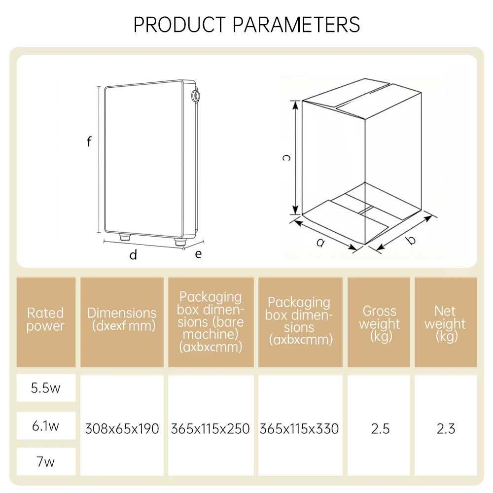 Specifications