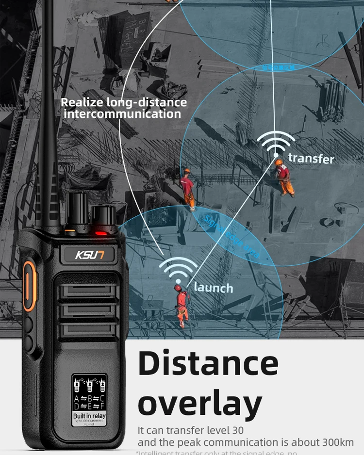 Rl30 Digital Repeater Professional Fm Transceiver 10w Uhf Two Way Radio
