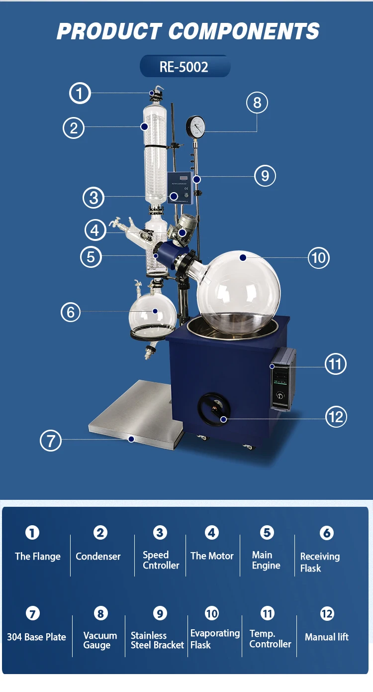 Reflux Still Industrial Water Distillation Machine Price
