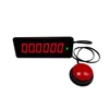Rouge 1,5 pouces