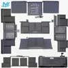 For Macbook
