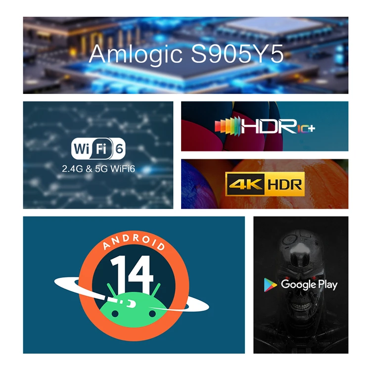Tanix TX5 Android 14 TV Box 14.0 HD 4K Decoder Smart Tvbox Amlogic S905Y5 Quad Core WiFi 4G RAM 64G ROM Media Player Set-Top Box