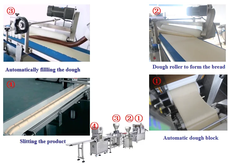 Автоматическая машина для производства замороженного хлеба с управлением PLC багета оборудование