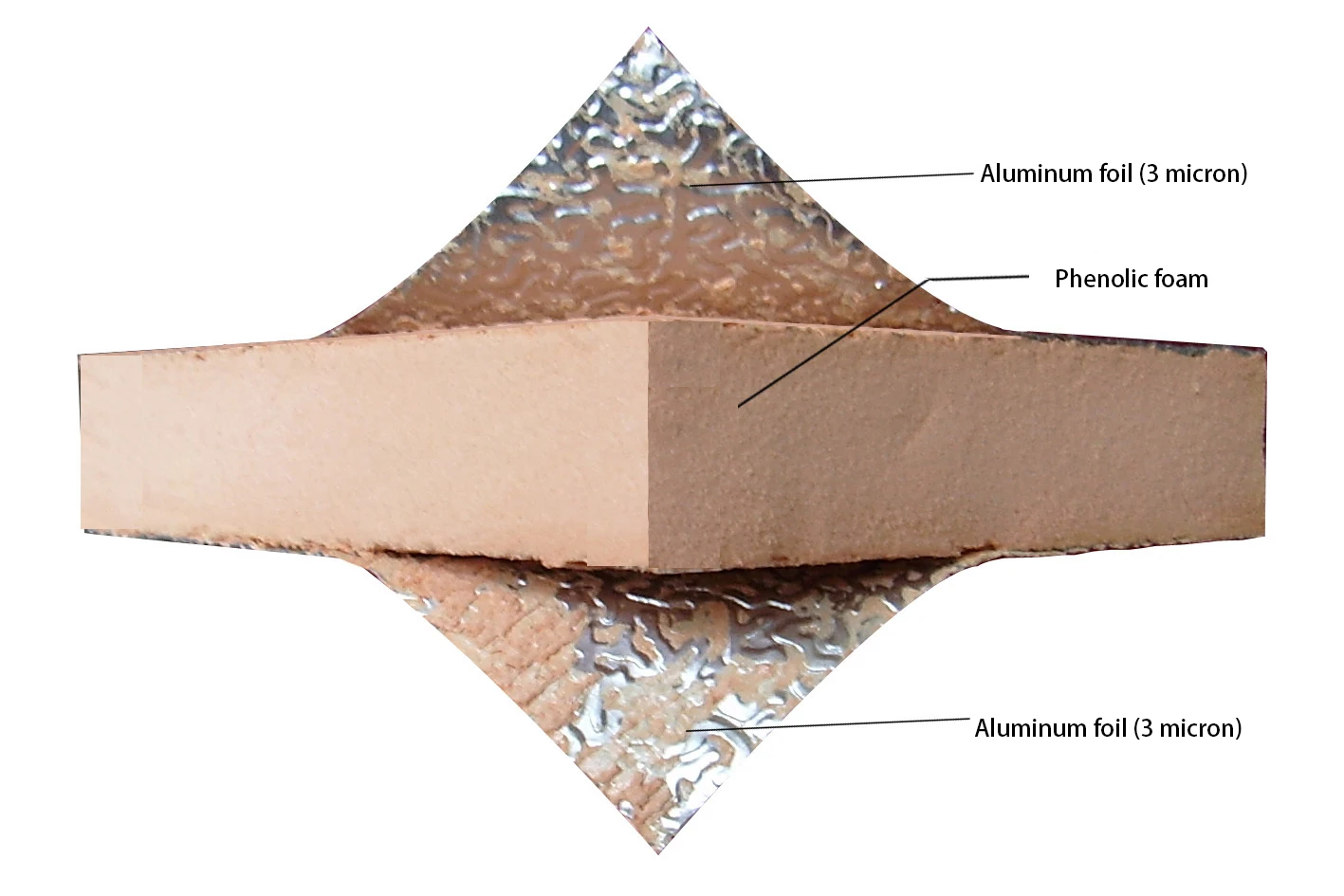 Hvac Ventilation Air Duct Phenolic Foam Insulation Board Buy Phenolic Foam Insulation Board