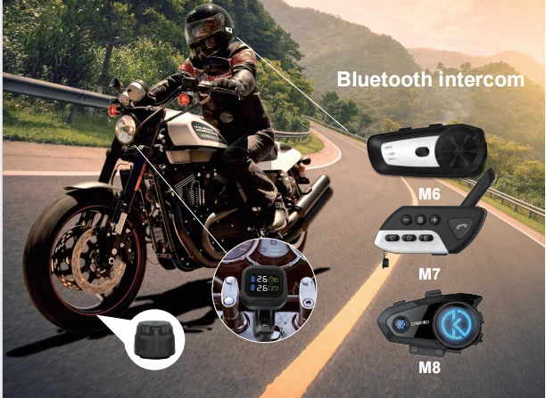 TPMS Monitoring Modes
