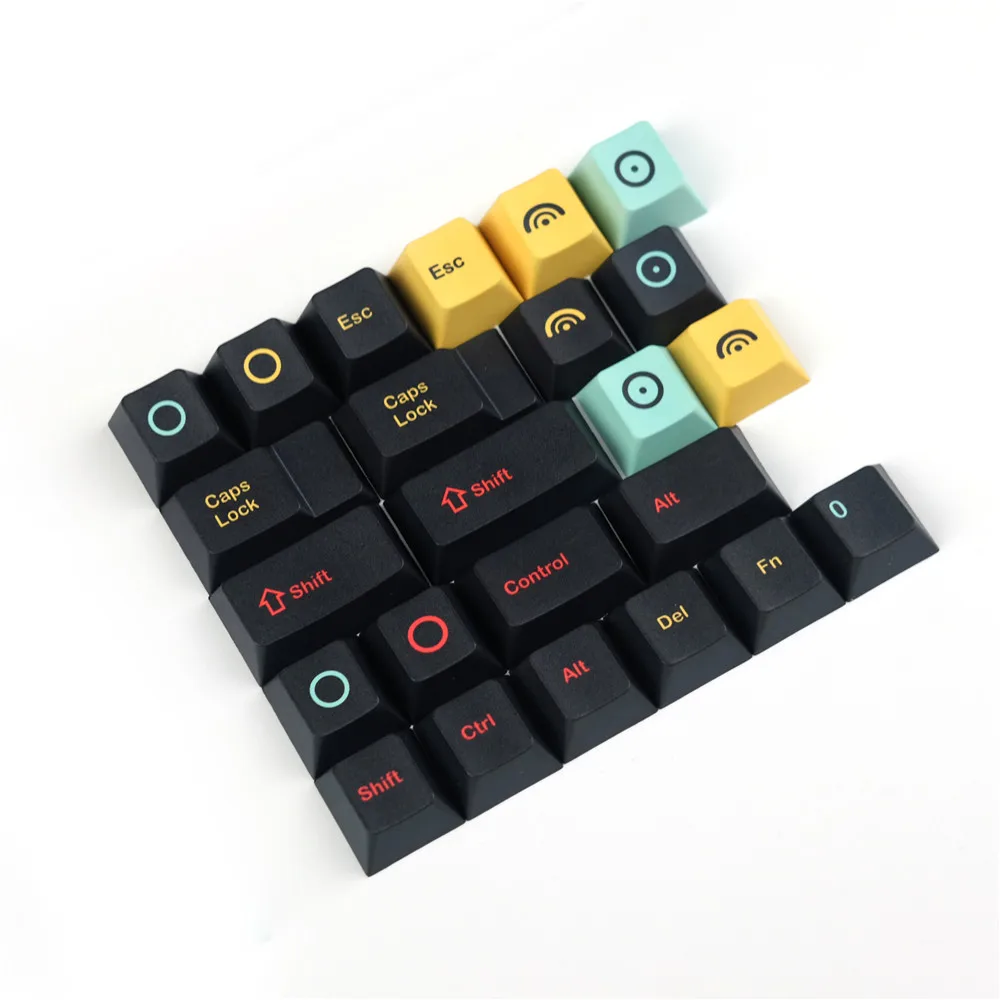 metropolitan keycaps