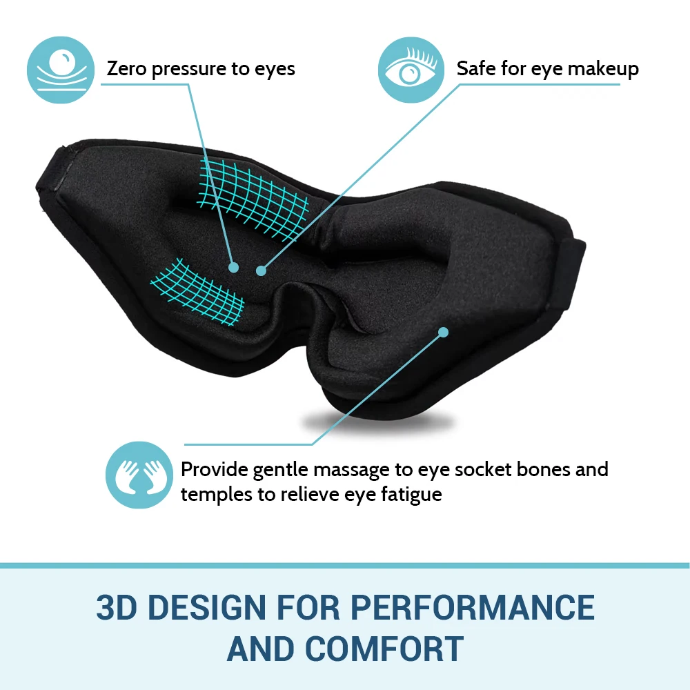 Eye Mask For Sleeping 3d Contoured Cup Blindfold Upgraded Eye Cover