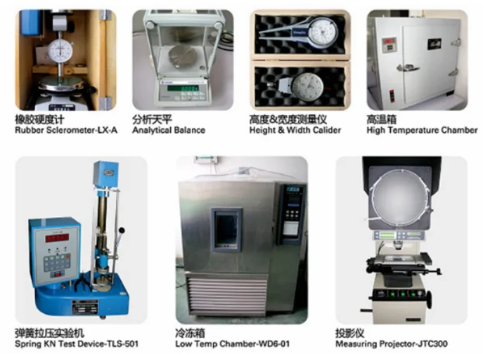 test equipment
