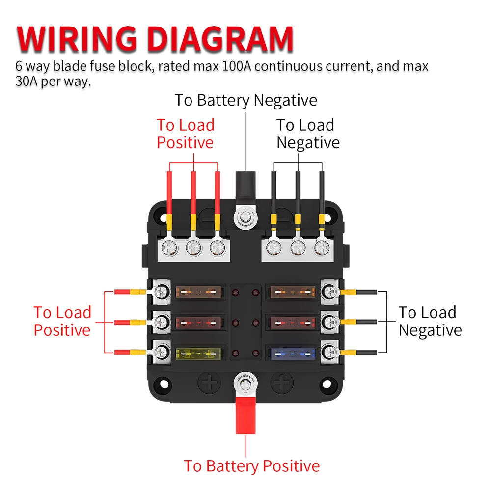 6way Dc 12v Fuse Holder Led Warning Indicator 6 Circuit Fuse Block Box