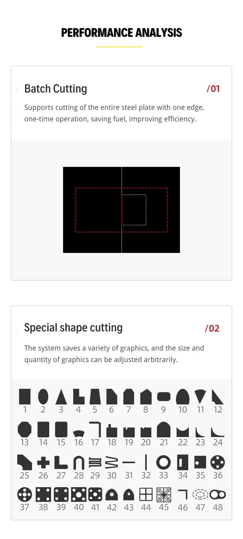 plasma cutting machine