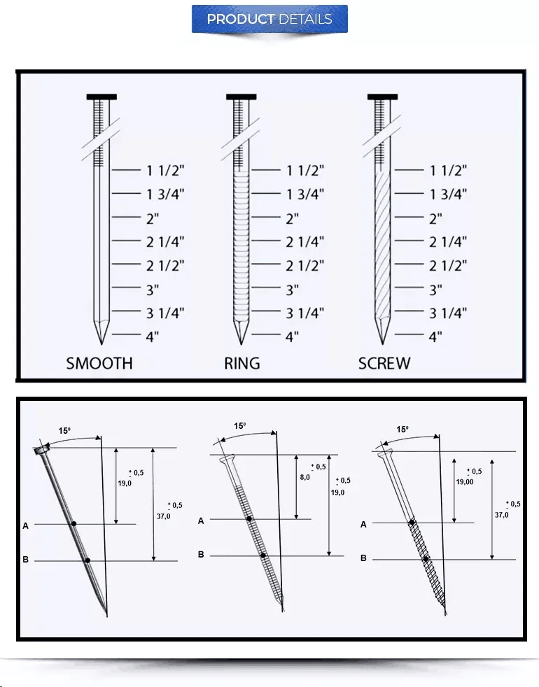 Chinese High-quality Coil Nails For Pallet Pneumatic Nail Gun Use - Buy ...