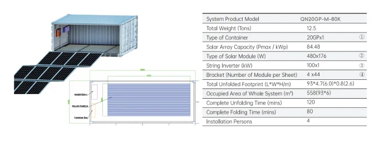 QIANEN 80KW Foldable Commercial Mobile Power Generation System Photovoltaic Energy Storage Compartment Lithium Ion MPPT factory