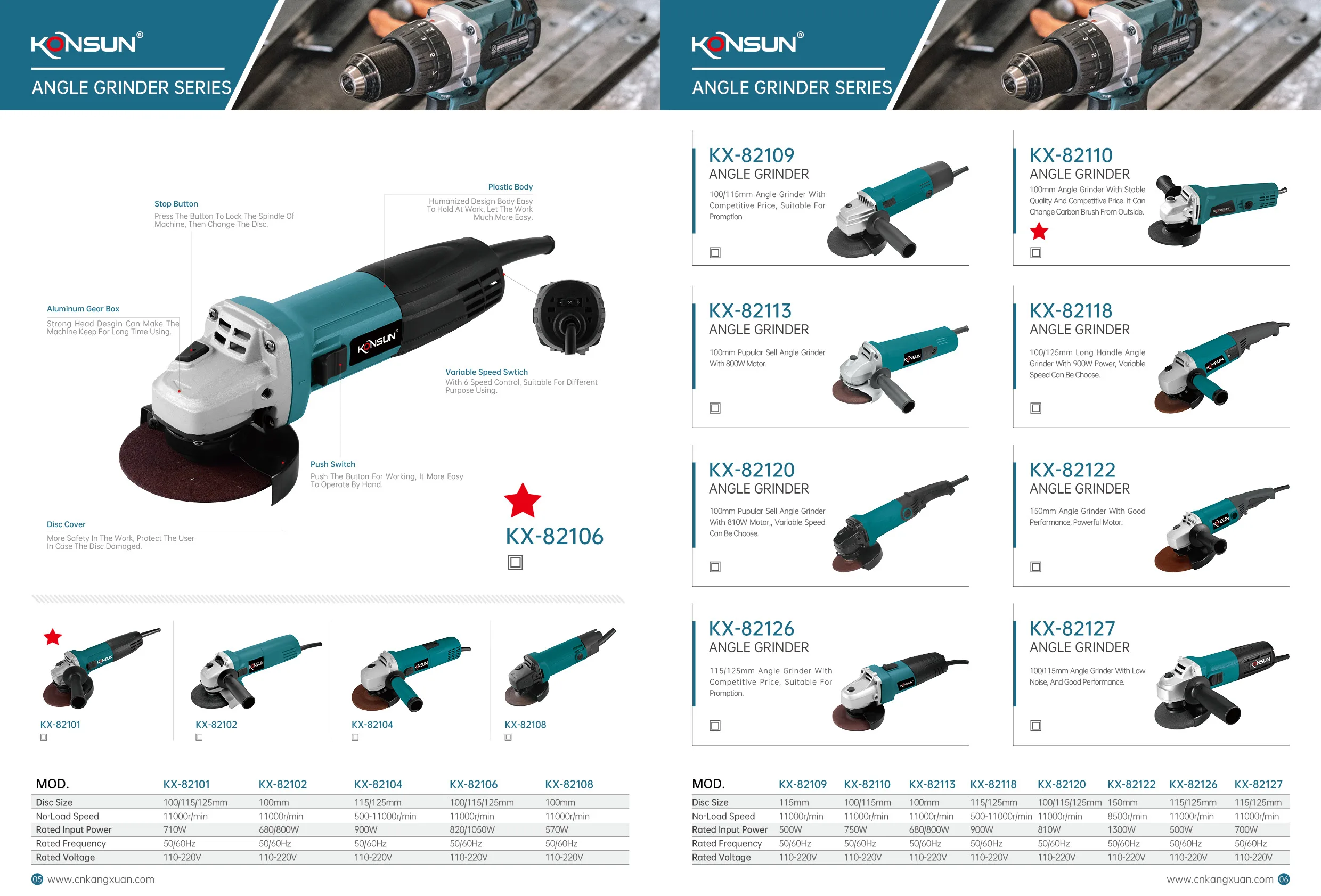 800w 125mm Small Angle Grinder