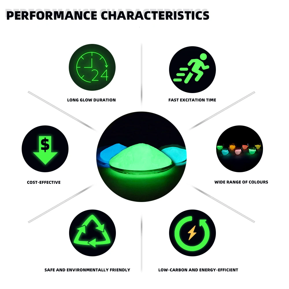 Junting Luminescent Board for Glow in the Dark Rigid PVC Sheet Photoluminescent Pigment Reflective Material for Outdoor Lighting