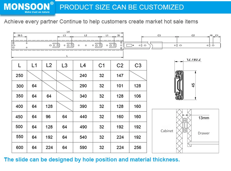 Kitchen cabinet soft close drawer guides 250mm 550mm heavy load drawer