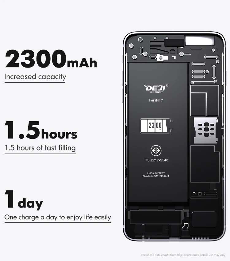 Литиевый цифровой аккумулятор для мобильных устройств батарея Apple iPhone 4 4S 5 5C 5S SE 6 6P 6S 6SP 7 7P 8 8P PLUS X XR XS 11 12 PRO