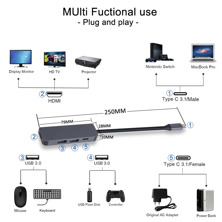 If you are searching for a supplier of a product with perfect quality control and highly competitive prices, which gives you an advantage in expanding your local market, then contact us now! Competitive suppliers of Usb Hub Doginstation HDTV 4 in 1 Usb c Hub Docking Station HDTV, 100 w Pd, Usbc Hub With Pd Charging Adapter